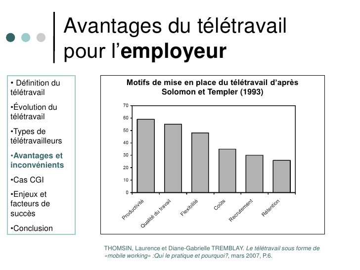 avantages du teletravail a domicile