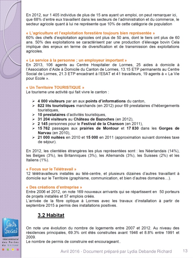 emploi neerlandais teletravail