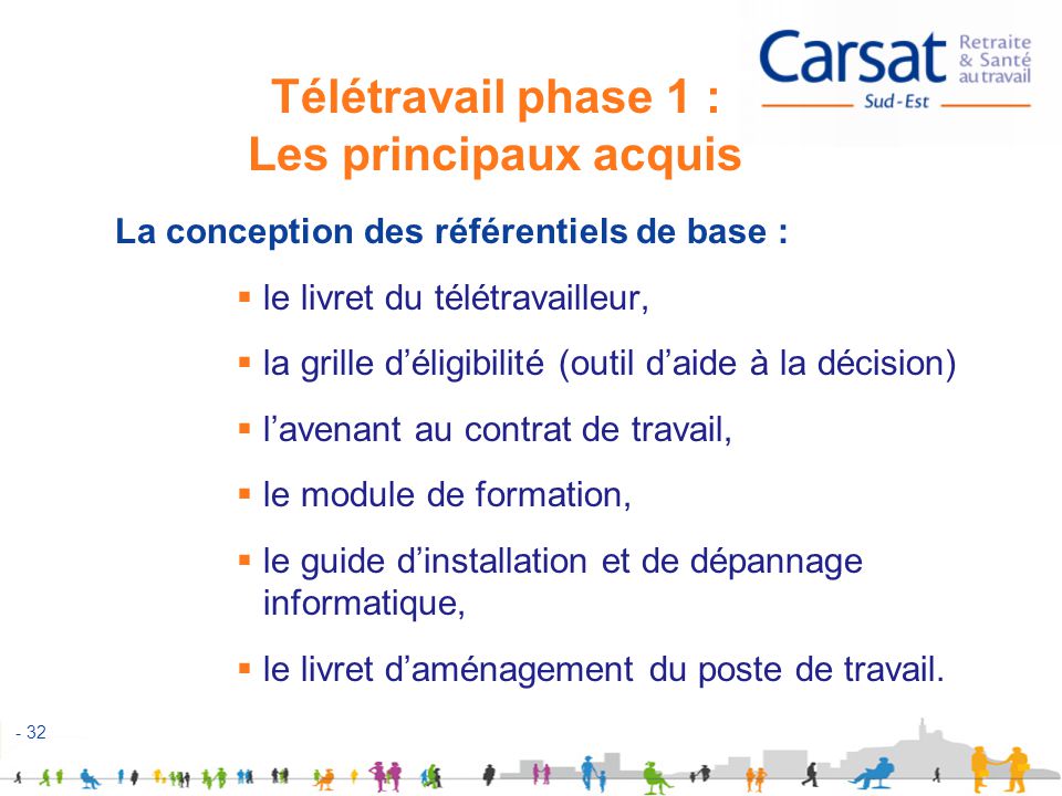 emploi recouvrement teletravail