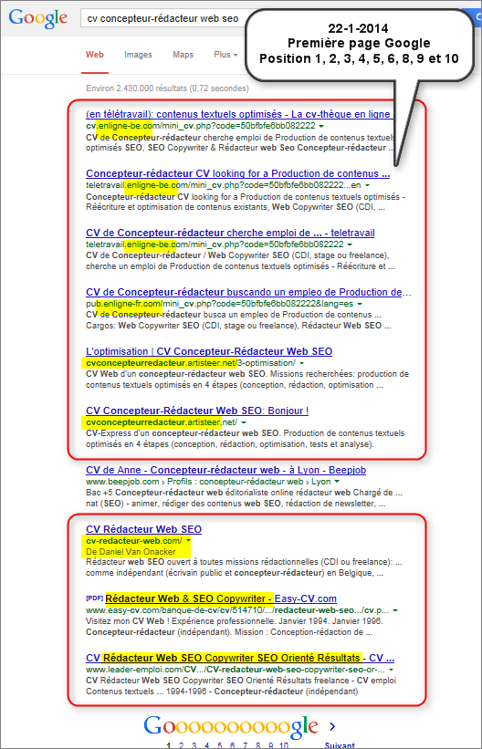 emploi redaction teletravail