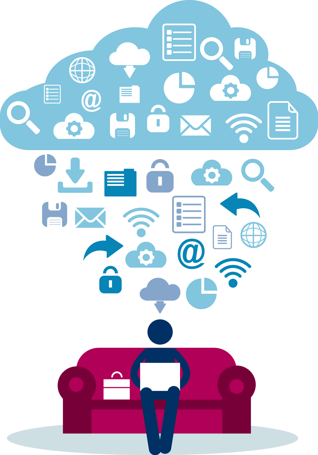 le teletravail en entreprise
