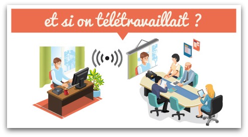 le teletravail en entreprise
