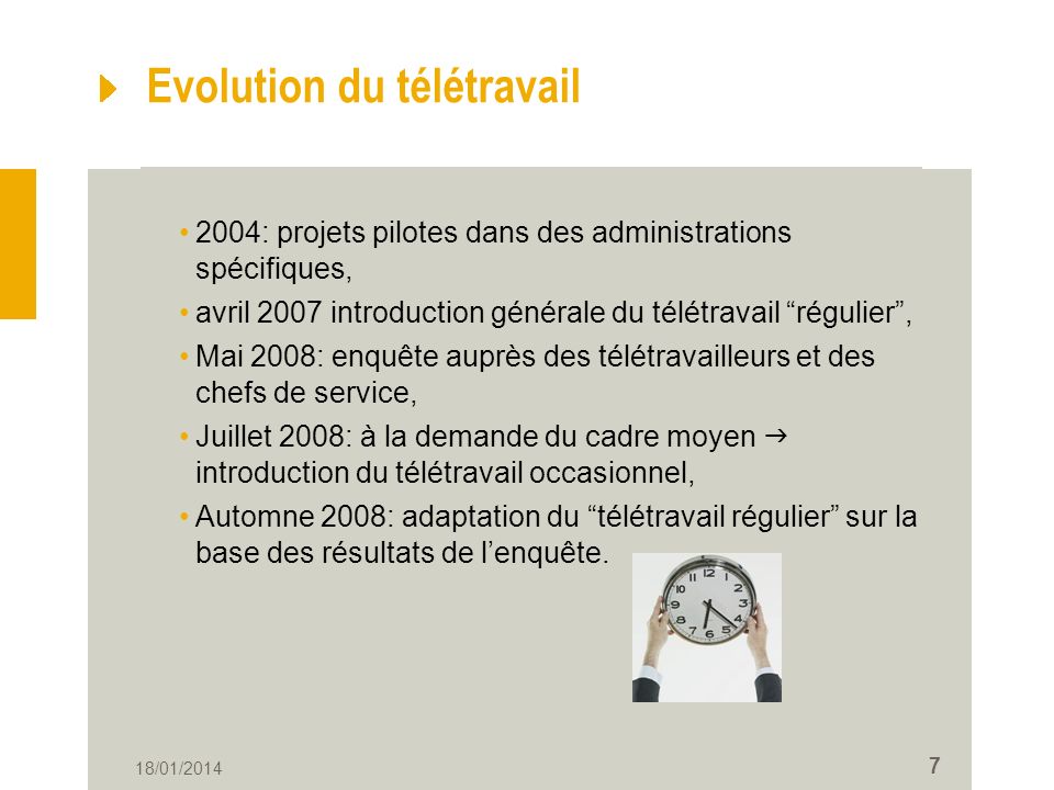 le teletravail introduction