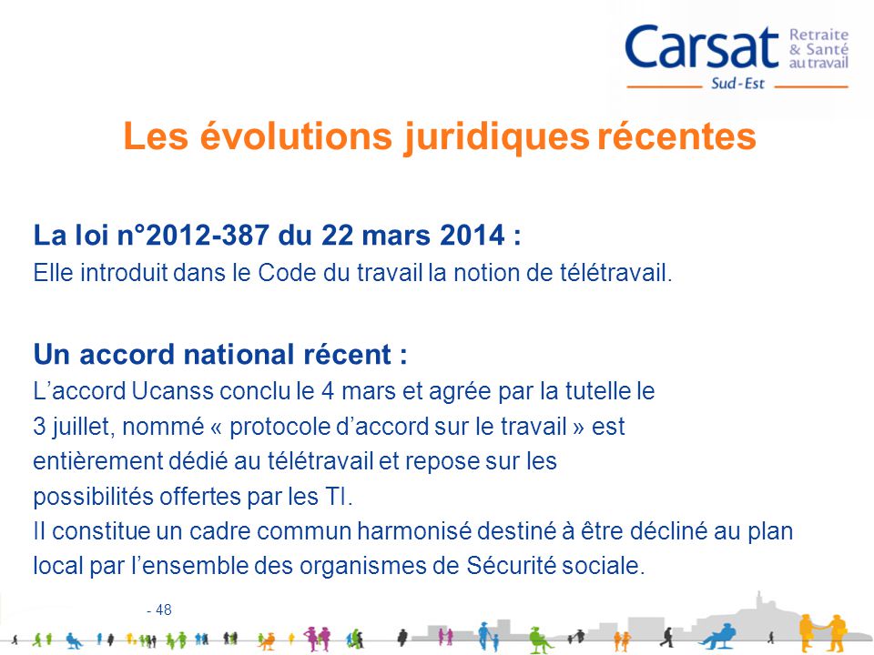 loi teletravail 29 fevrier 2012