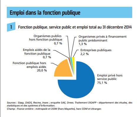 offre d emploi teletravail juriste