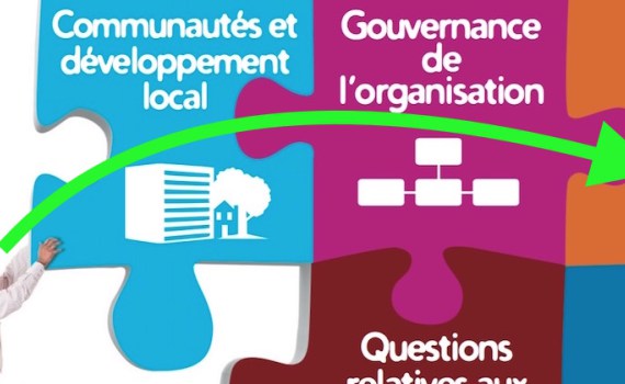 offre d'emploi teletravail ressources humaines