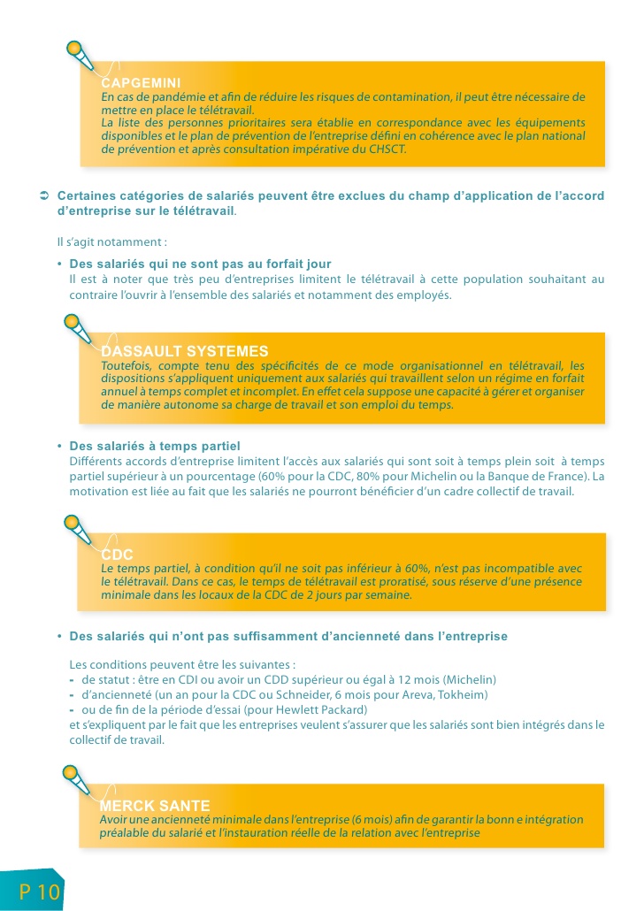 offre d'emploi teletravail temps partiel