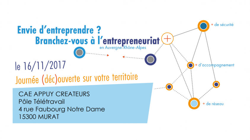offre emploi teletravail auvergne