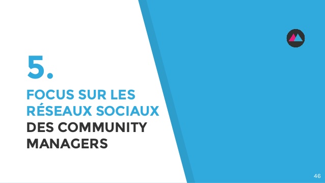 offre emploi teletravail community manager