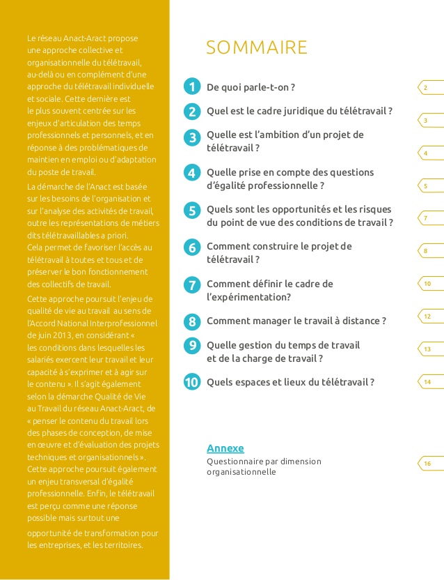 question teletravail