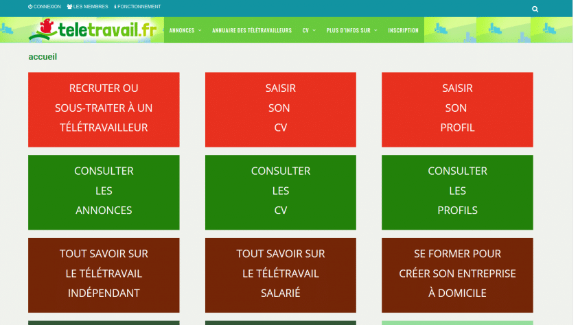 teletravail 74