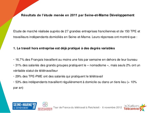 teletravail 77