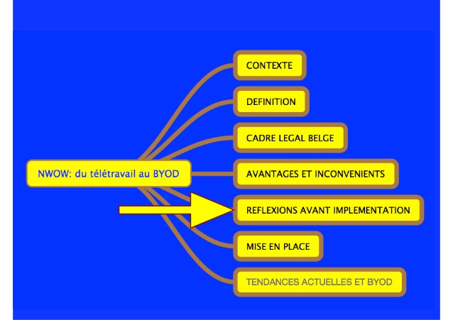 teletravail 77