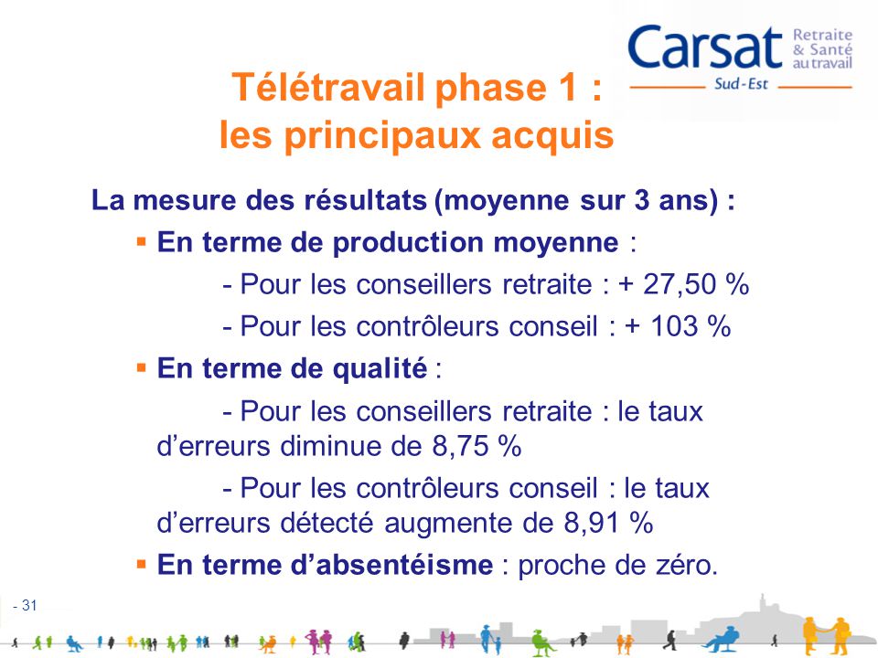 teletravail 91