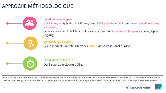 teletravail 95