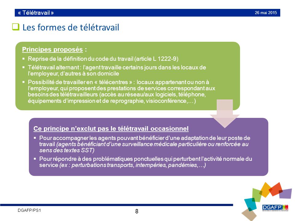 teletravail a domicile 2015