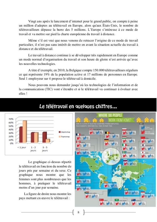 teletravail a domicile belgique