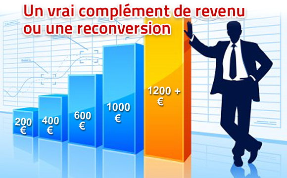 teletravail a domicile calvados