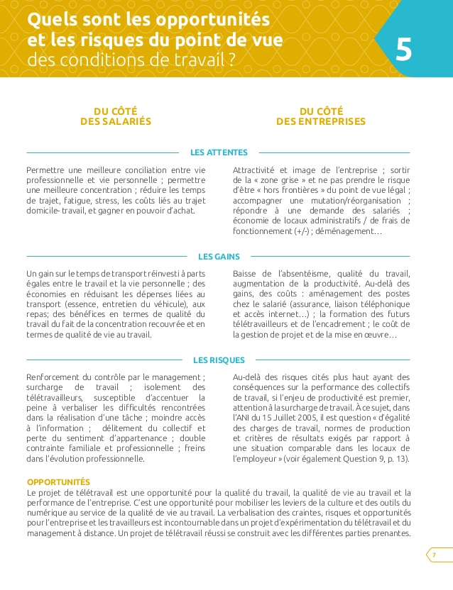 teletravail a domicile conditions