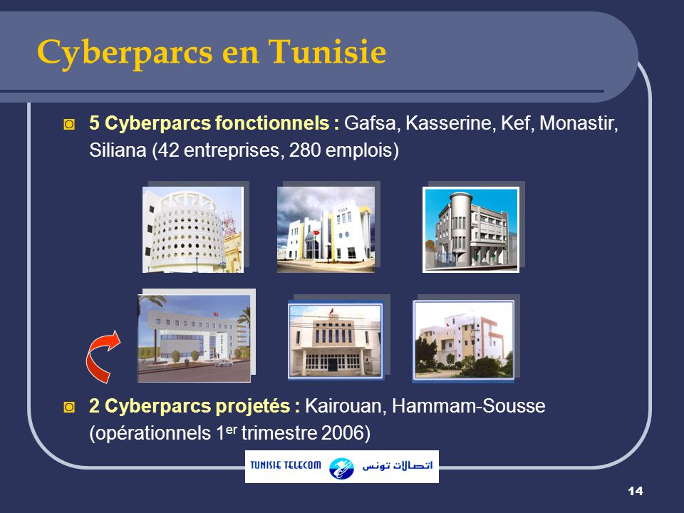 teletravail a domicile en tunisie