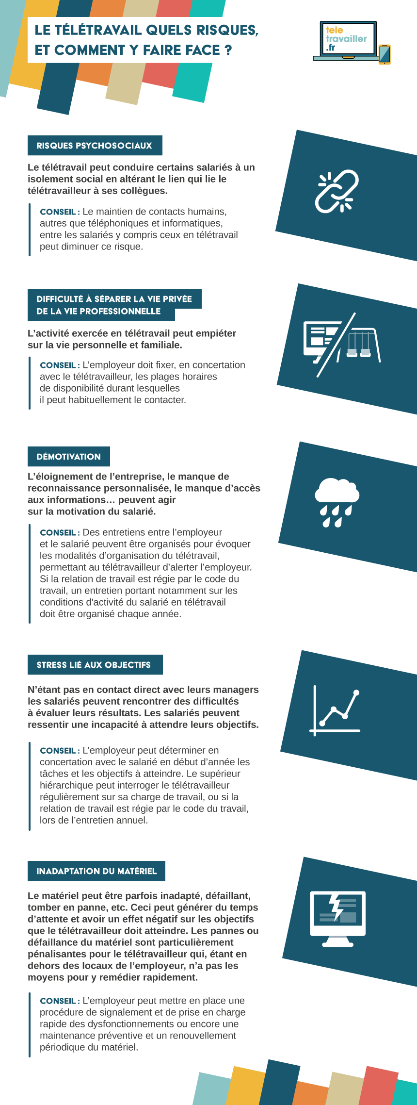 teletravail a domicile guide d&rsquo;aide a l&rsquo;evaluation des risques