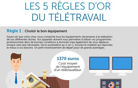 teletravail a domicile oise