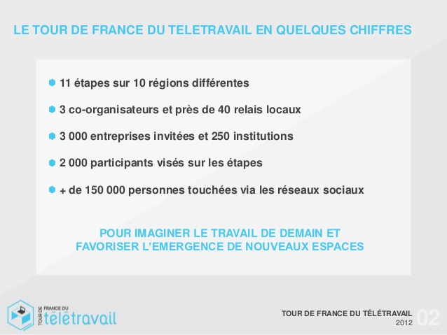 teletravail a domicile strasbourg