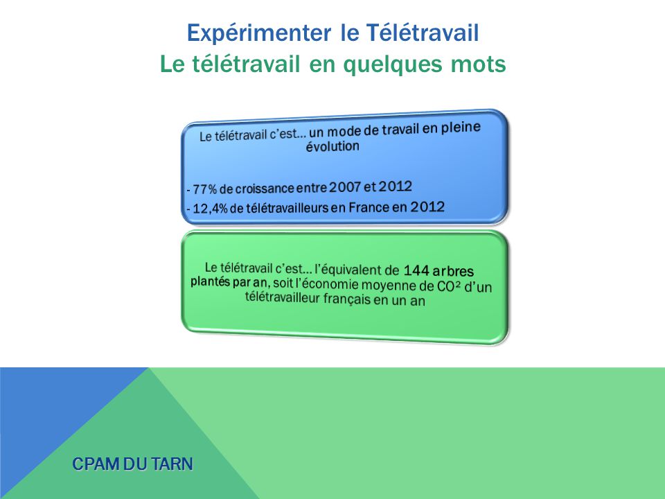 teletravail a la cpam