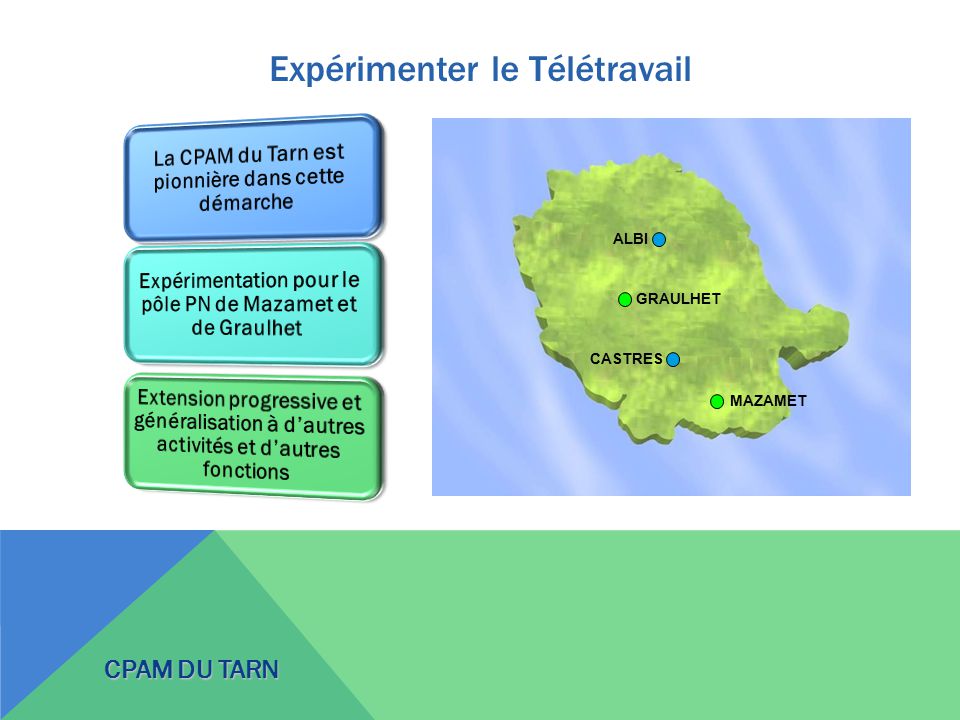 teletravail a la cpam