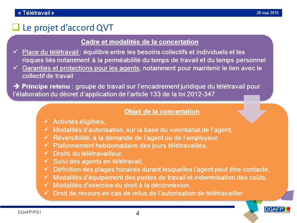 teletravail article 133