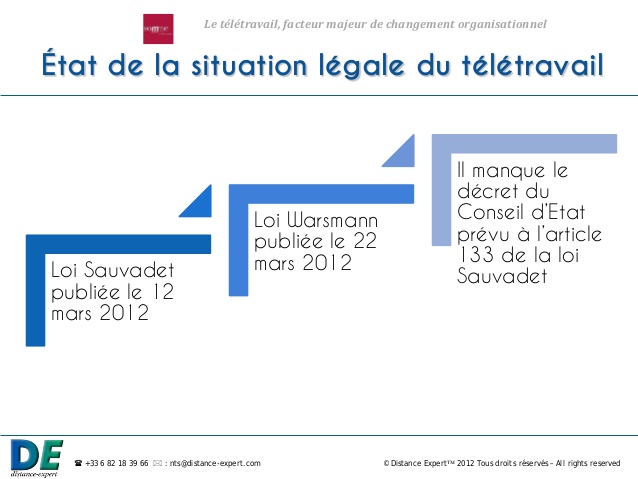teletravail article 133
