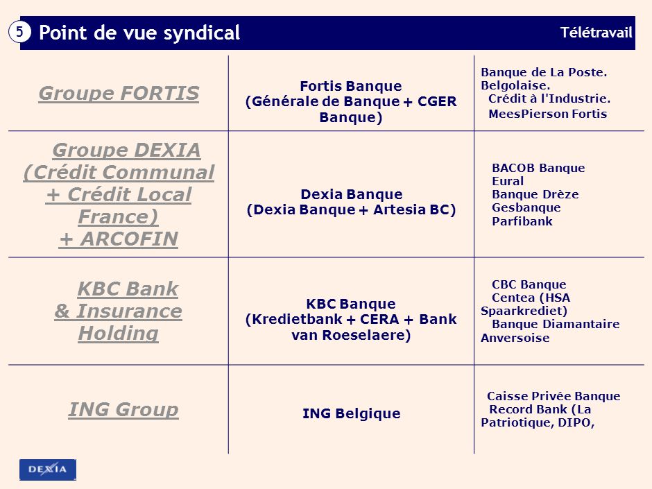 teletravail banque de france