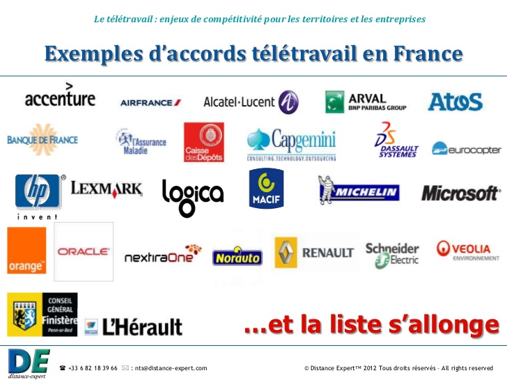 teletravail banque de france