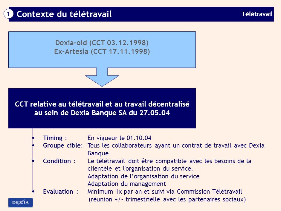 teletravail banque