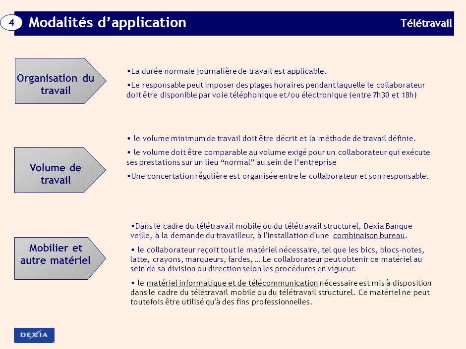 teletravail banque