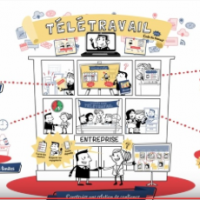 teletravail bonnes pratiques