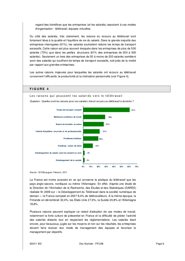 teletravail bouygues telecom