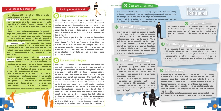 teletravail c'est quoi