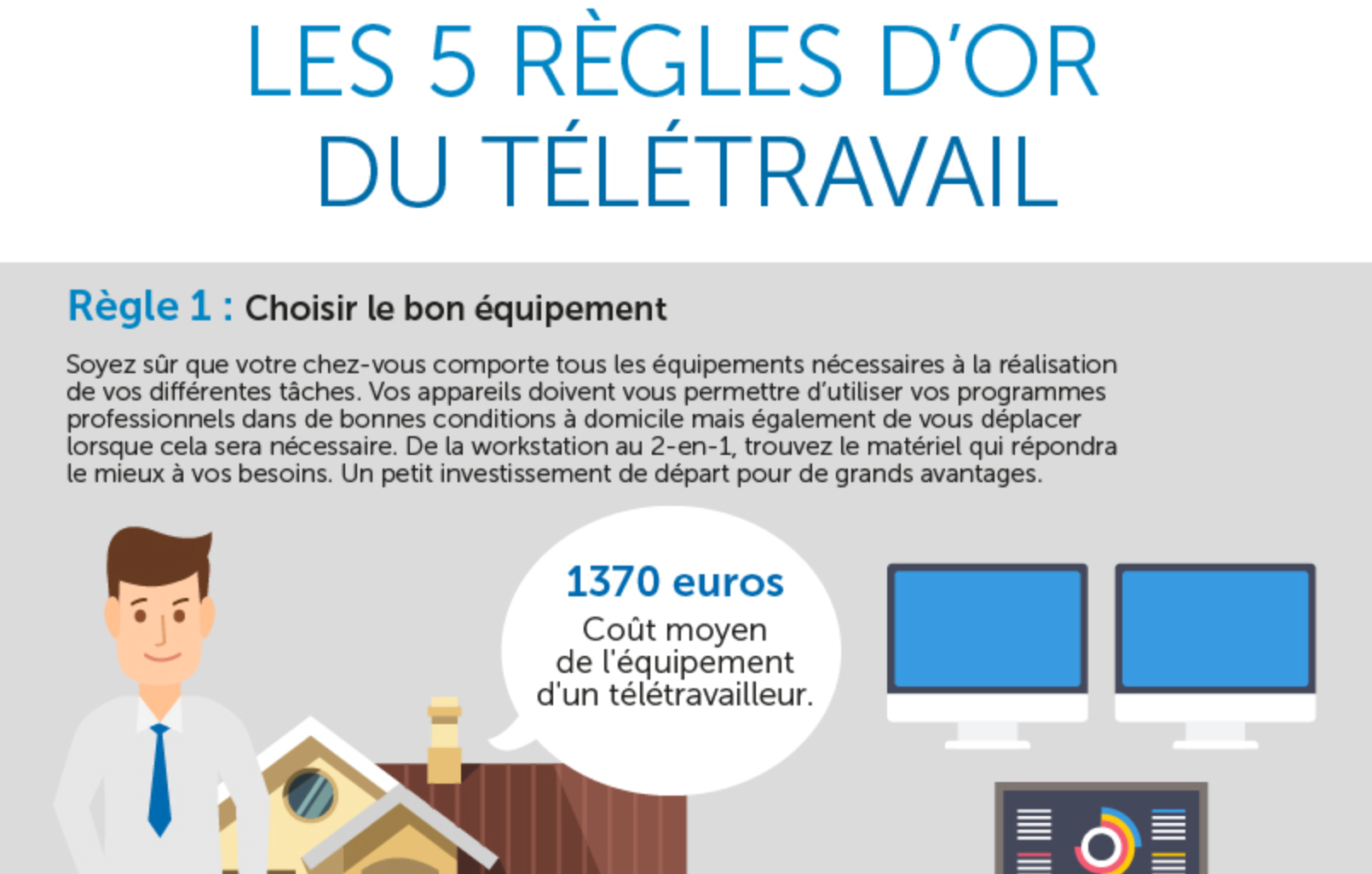 teletravail equipement necessaire