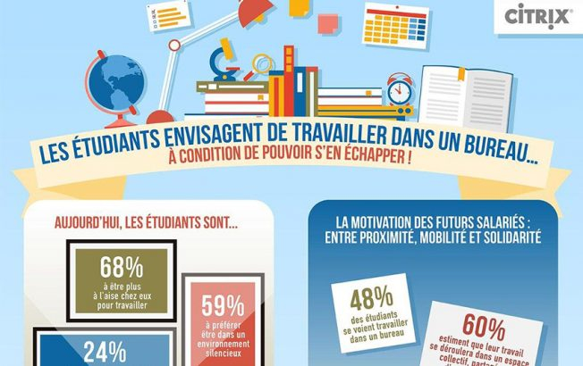 teletravail etudiant