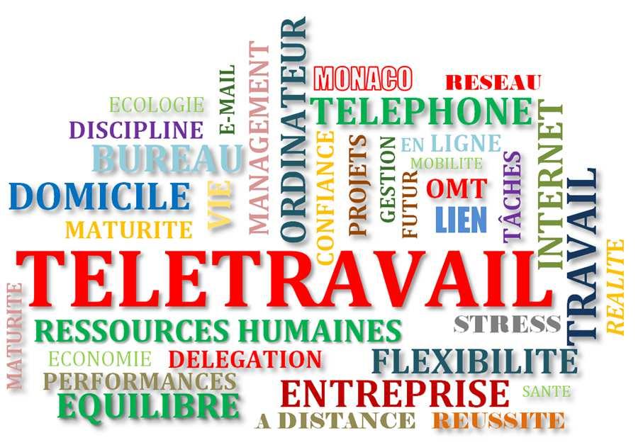 teletravail etymologie