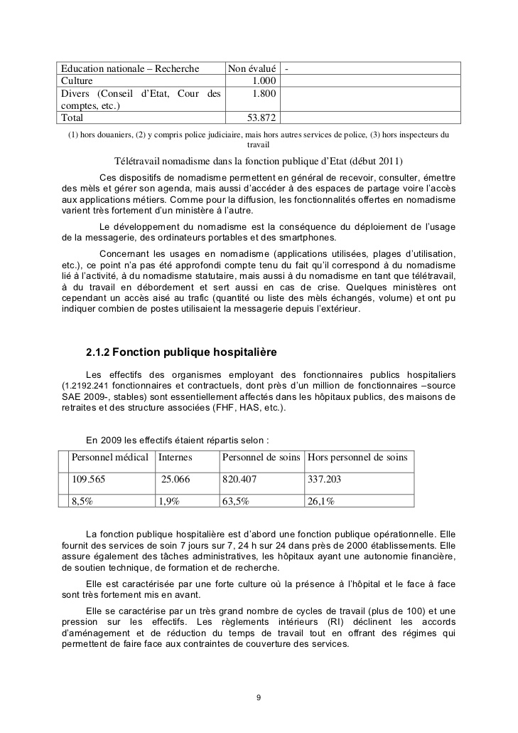 teletravail fonction publique hospitaliere