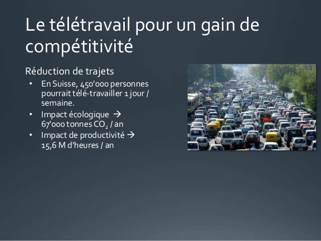teletravail gain de productivite