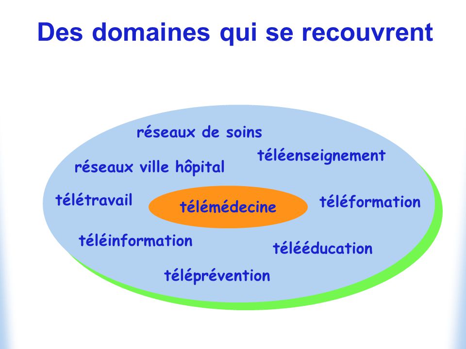 teletravail hopital