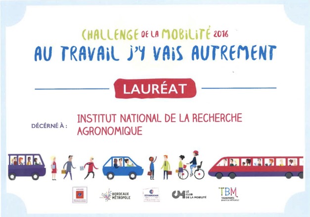 teletravail inra