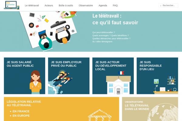 teletravail internet