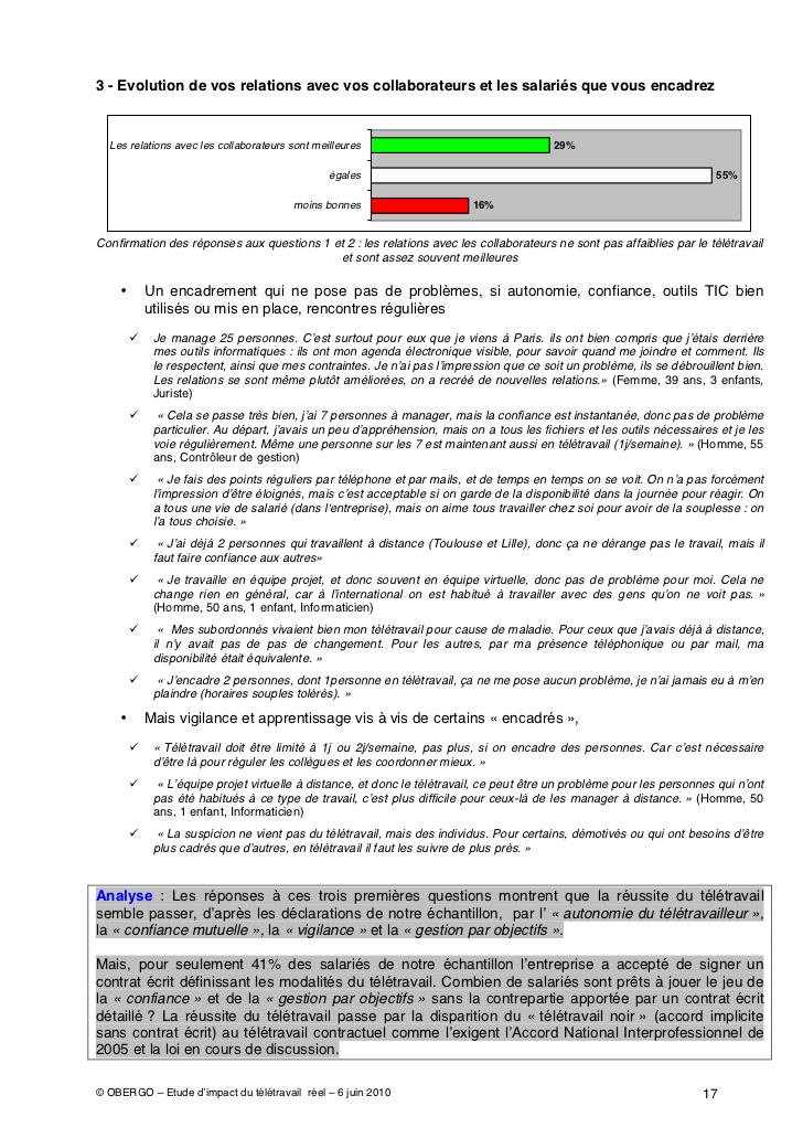 teletravail juriste