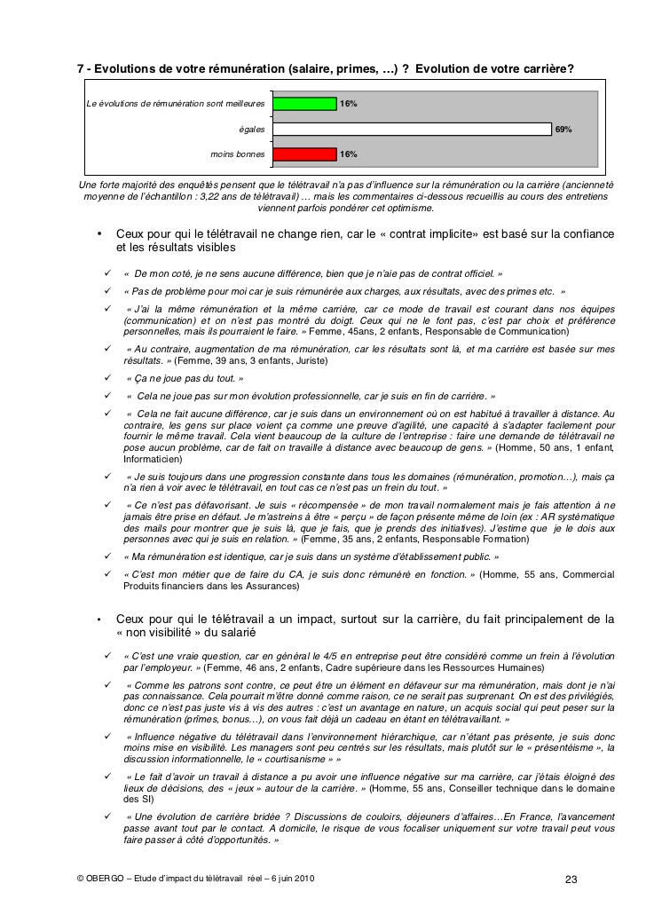 teletravail juriste
