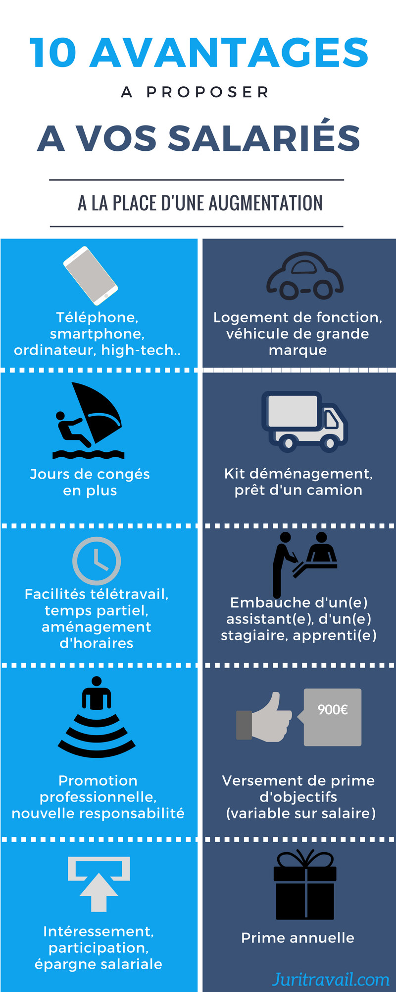 teletravail juritravail