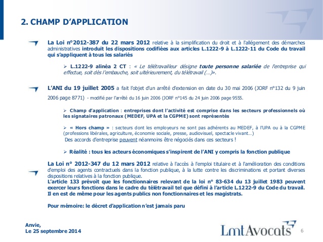 teletravail loi 2012